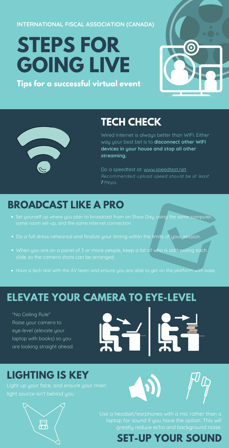 Wired internet is better than WIFI. Do not use a VPN, disconnect all other devices.   Do your tech check from the same place you plan to present from, with the same computer.  Elevate your camera so it is facing straight-ahead.   Do not light up your space from behind you. Earbuds or a mic are always recommended. 